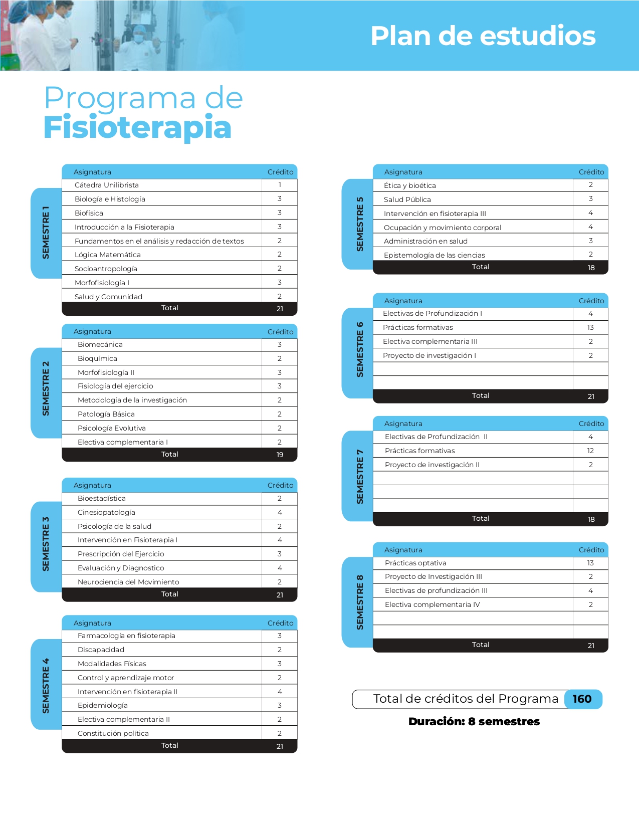 Fisioterapia