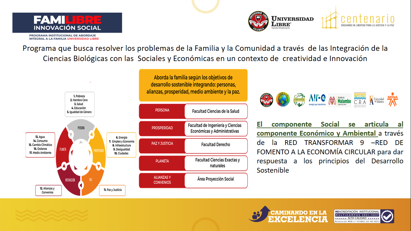 información