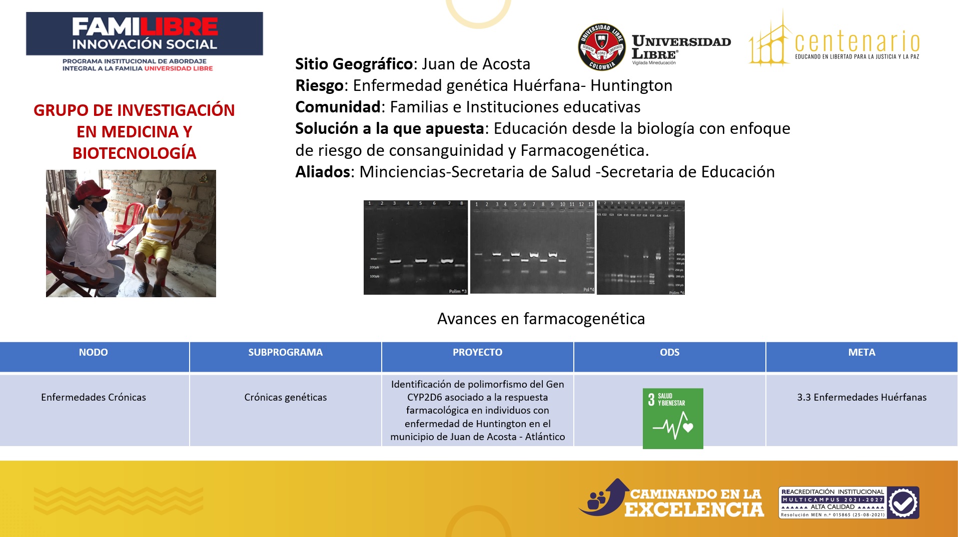 información